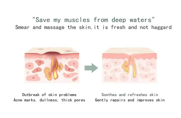 Collagen Sleeping Mask and Moisturizing Face Cream for Overnight Skin Repair