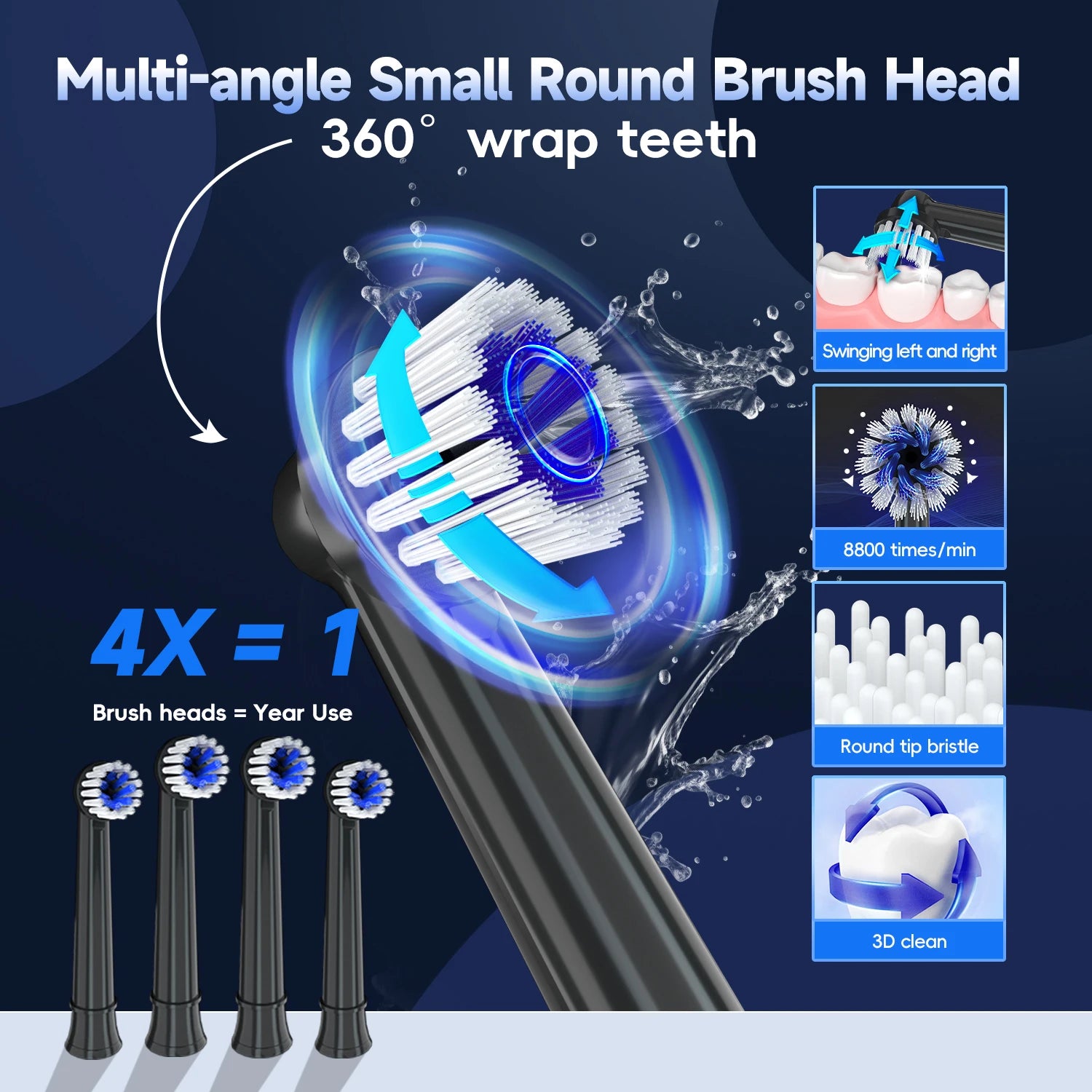 Nasal Irrigator and Sinus Rinse Machine for Daily Congestion Relief and Clear Breathing - 3