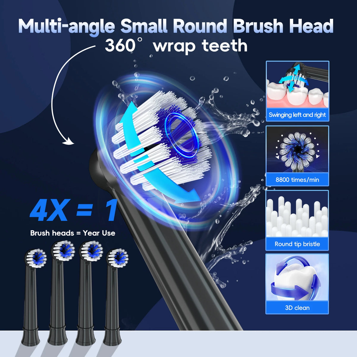 Nasal Irrigator and Sinus Rinse Machine for Daily Congestion Relief and Clear Breathing