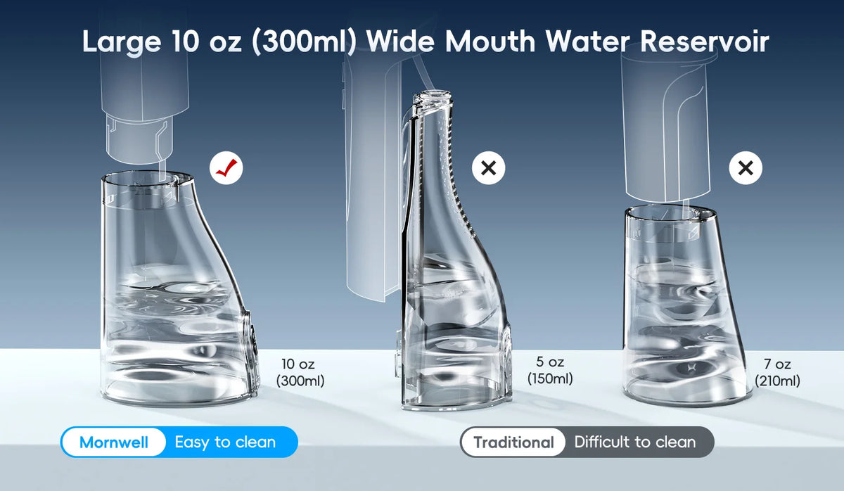 Portable Water Flosser and Oral Irrigator for Daily Teeth Cleaning Routine