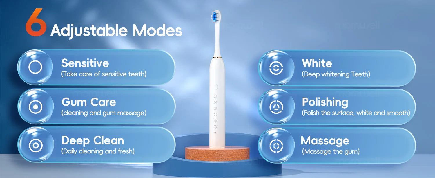 Sonic Electric Toothbrush and Rechargeable Oral Care Tool for Daily Cleaning - 8