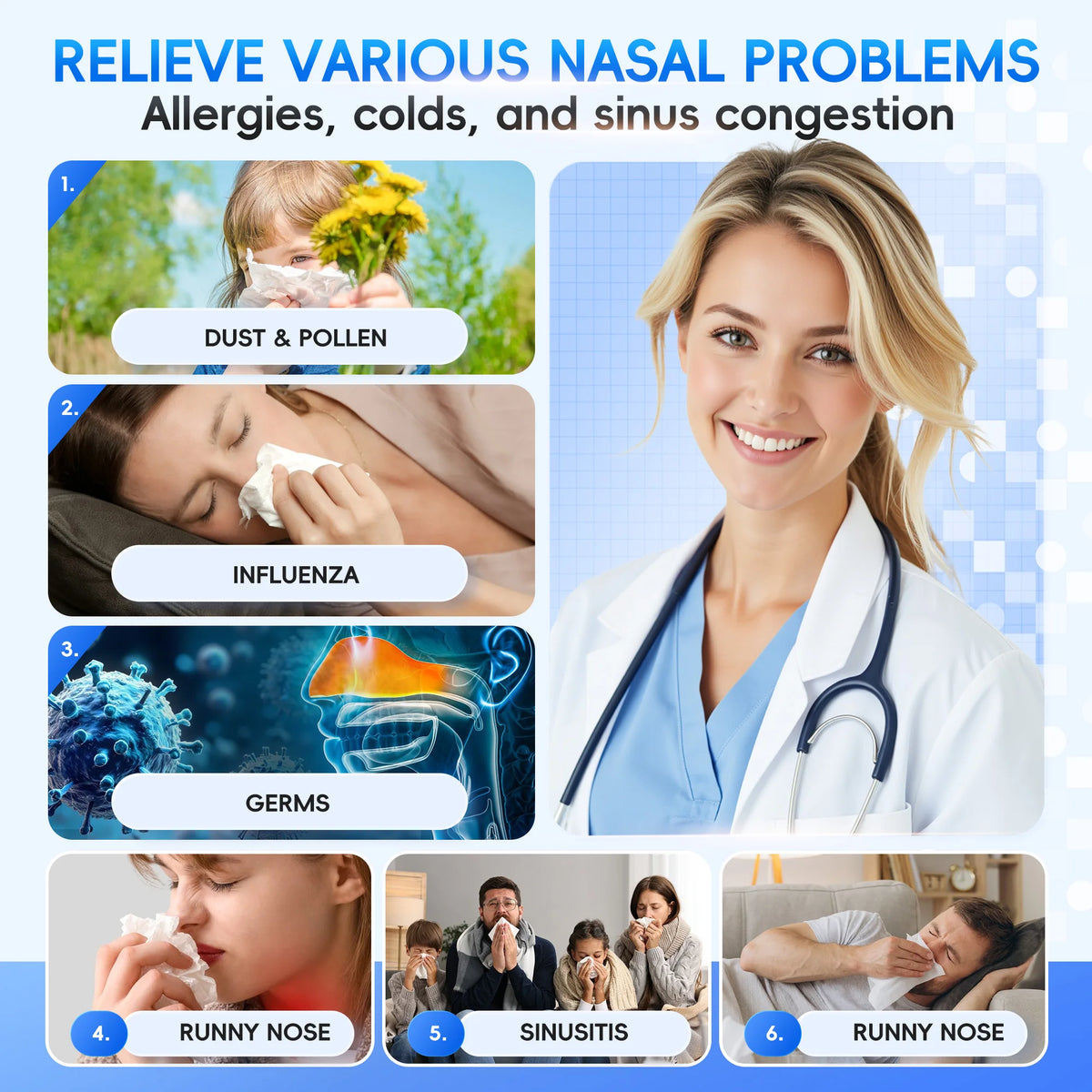 Nasal Irrigation System and Sinus Rinse Machine for Allergy and Congestion Relief