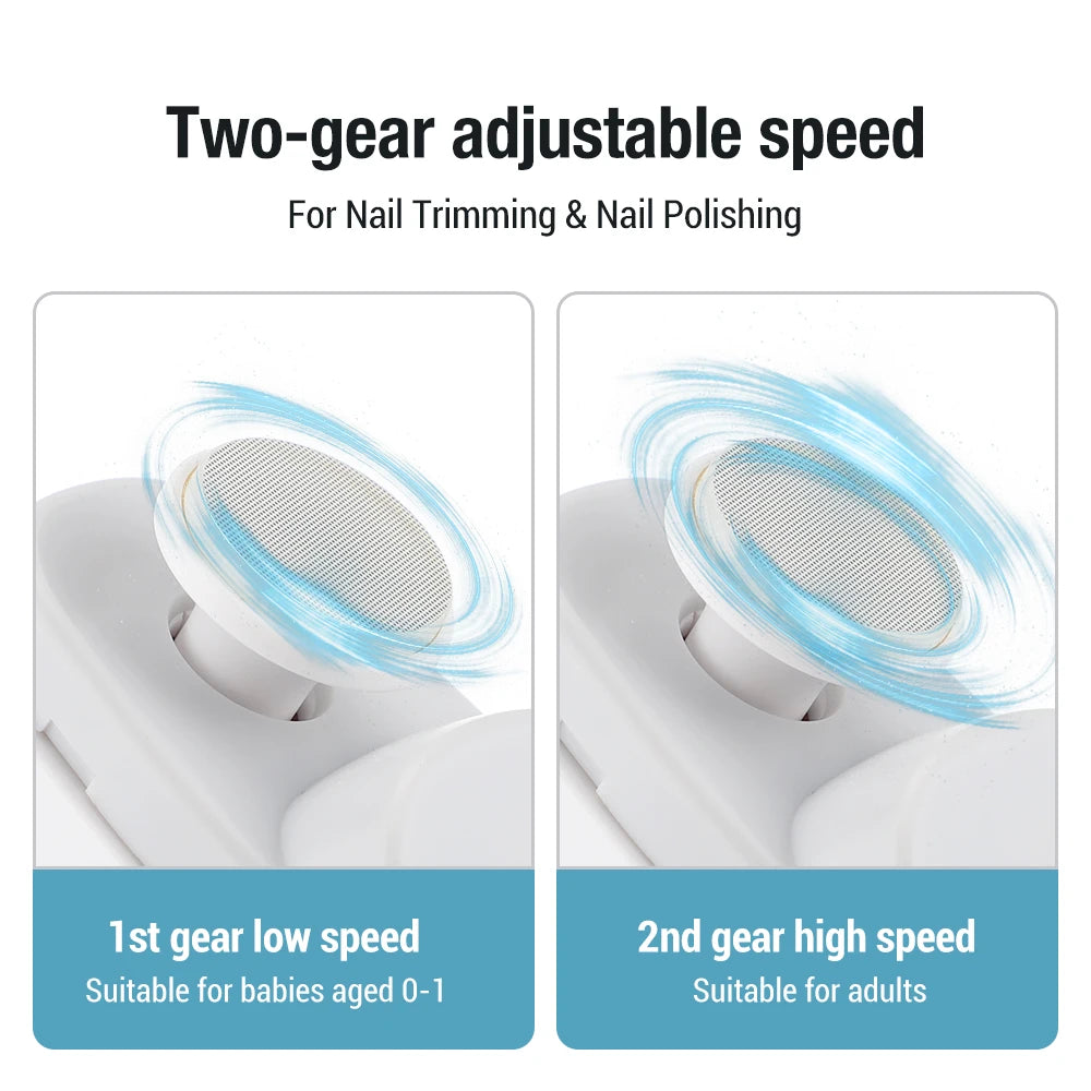 Electric Nail Clipper and Automatic Fingernail Trimmer for Seniors and Children