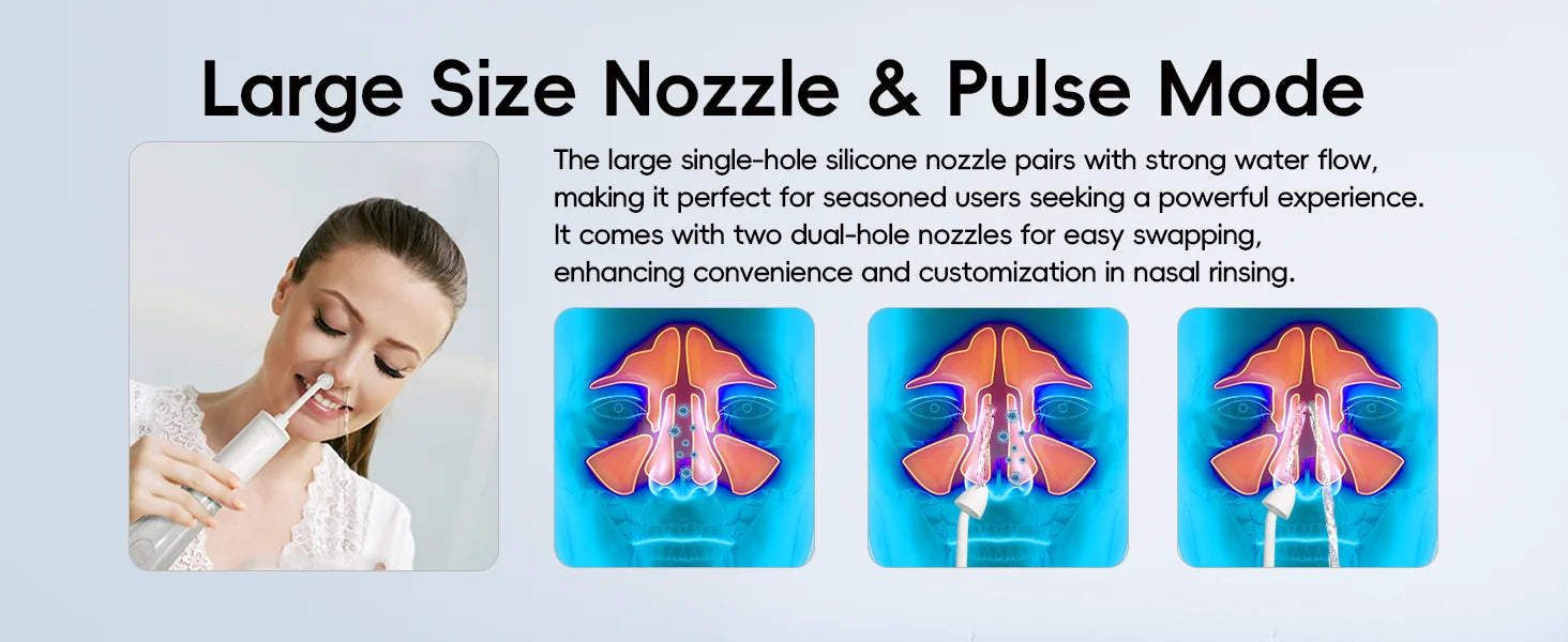 Water Flosser and Nasal Irrigator Kit for Daily Oral and Sinus Hygiene Routine - 22