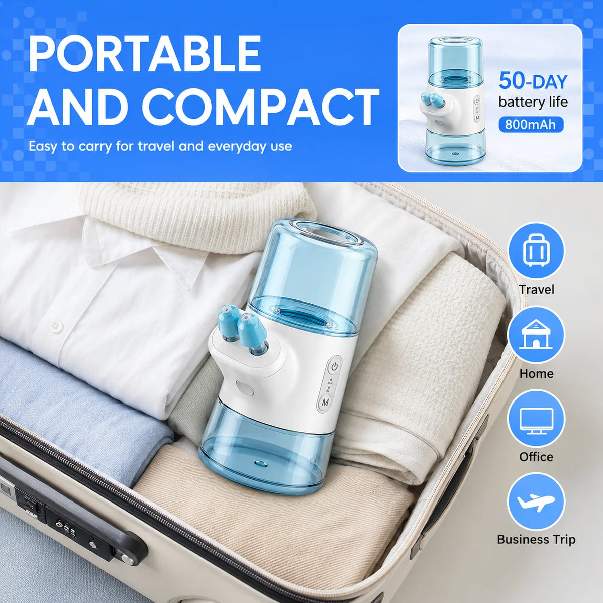 Electric Nasal Irrigator and Sinus Rinse Device for Daily Congestion Relief