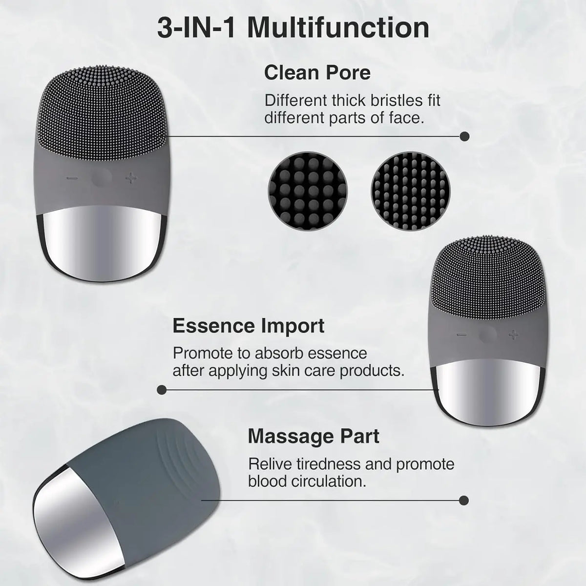 Electric Facial Cleansing Brush and Sonic Face Scrubber for Daily Skin Routine