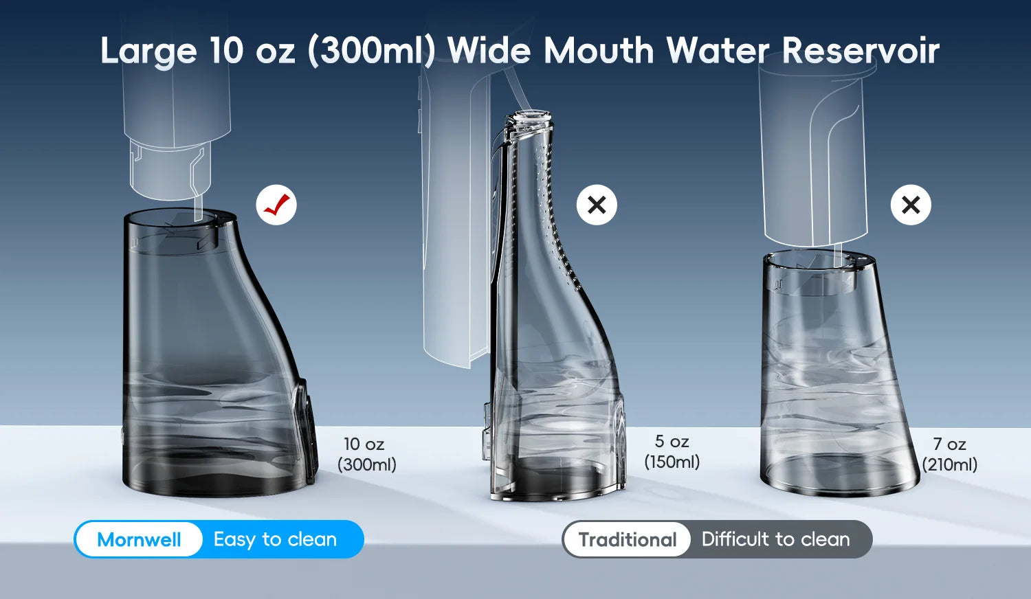 Water Flosser and Electric Toothbrush Combo for Complete Oral Care Routine - 9