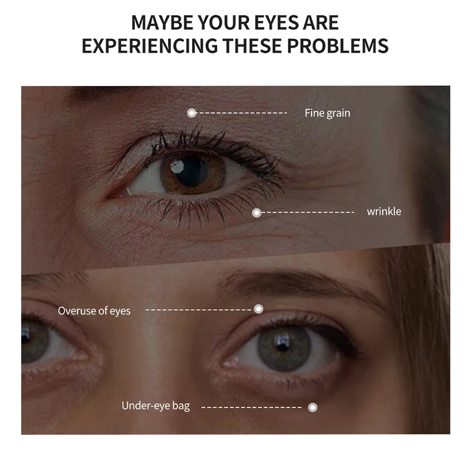 Temporary Eye Tightener and Anti Aging Cream for Smooth Youthful Looking Skin