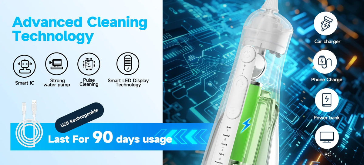 Water Flosser and Cordless Oral Irrigator for Daily Teeth Cleaning and Gum Health