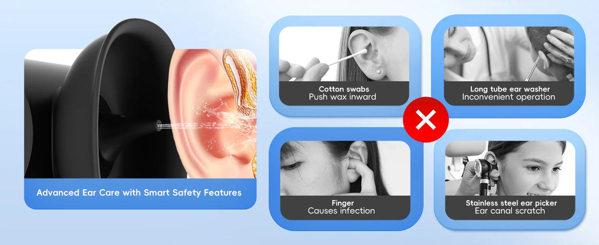 Electric Ear Wax Removal Kit and Ear Canal Washer for Gentle Home Cleaning