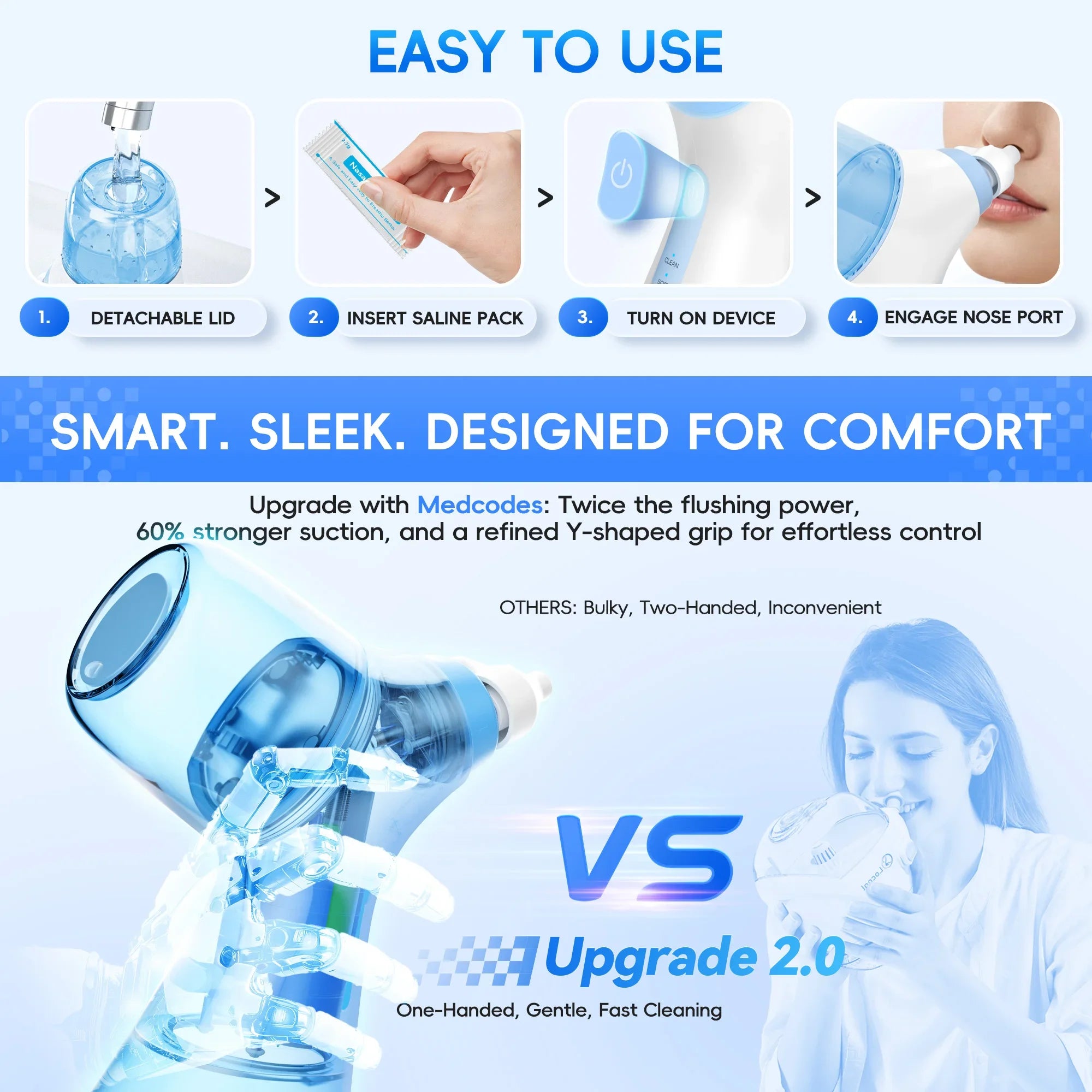 Nasal Irrigation System and Sinus Rinse Machine for Allergy and Congestion Relief - 4