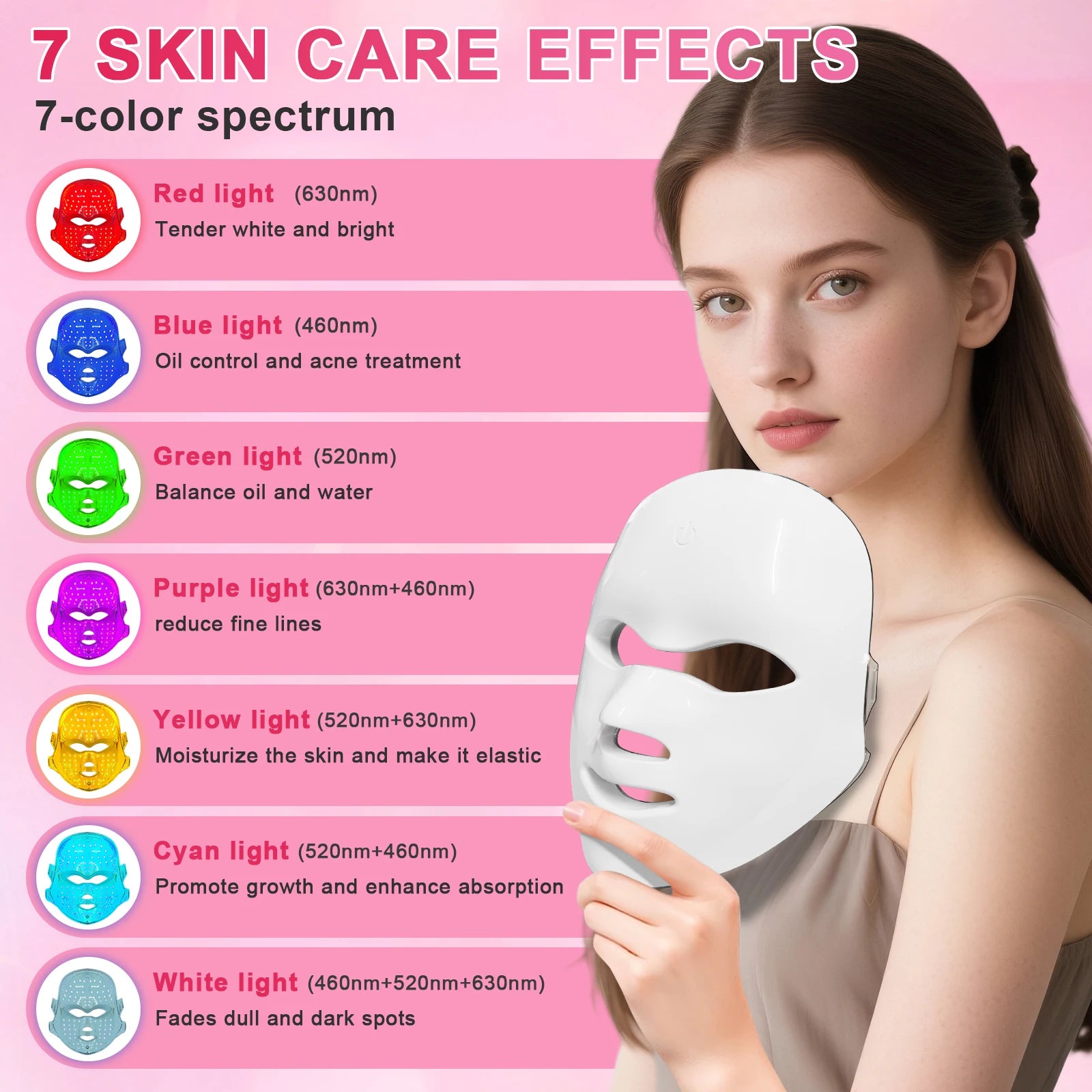 LED Photon Facial Mask and Light Therapy Device for Home Skin Rejuvenation - 12