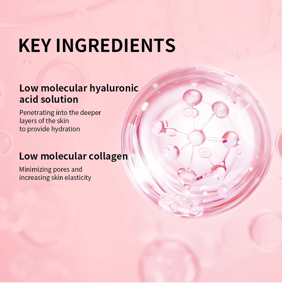 Collagen Deep Face Mask and Hydrating Overnight Sheet for Radiant Skin Care