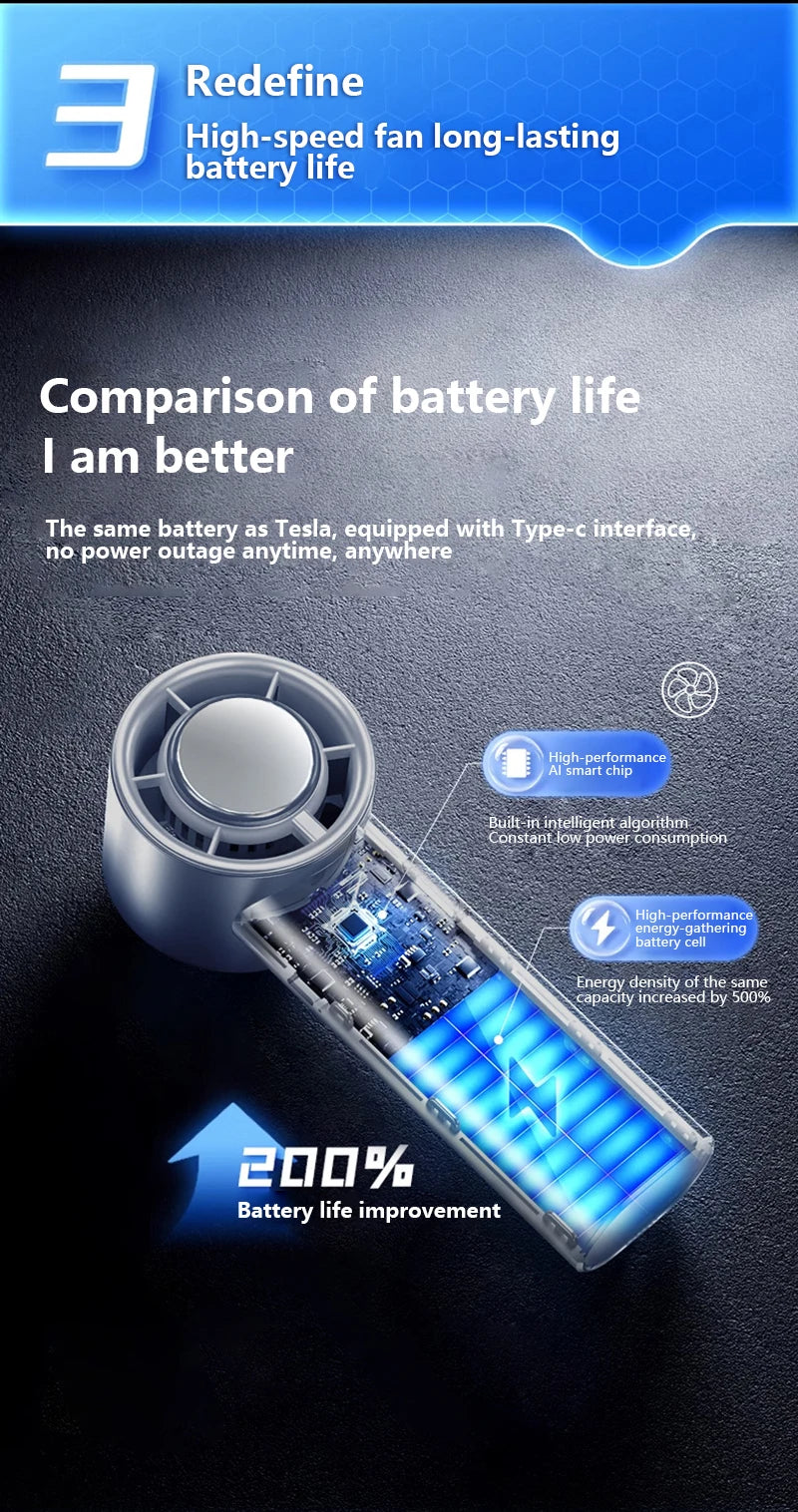 Rechargeable Turbo Mini Fan and Ice Cooling Handheld Device for Travel and Office