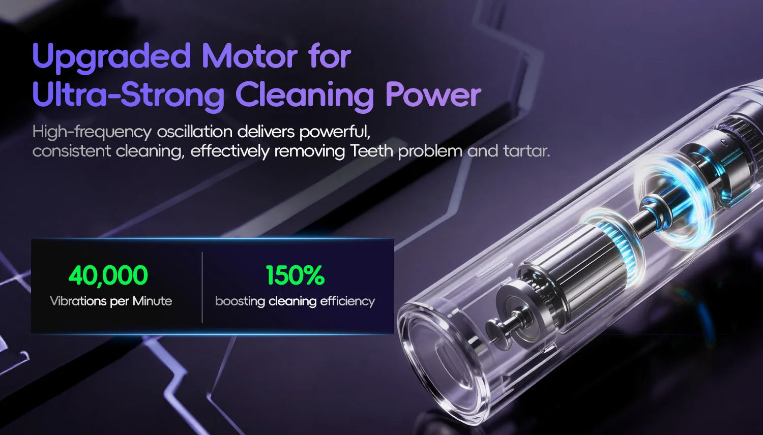 Water Flosser and Electric Toothbrush for Professional Daily Oral Hygiene - 20