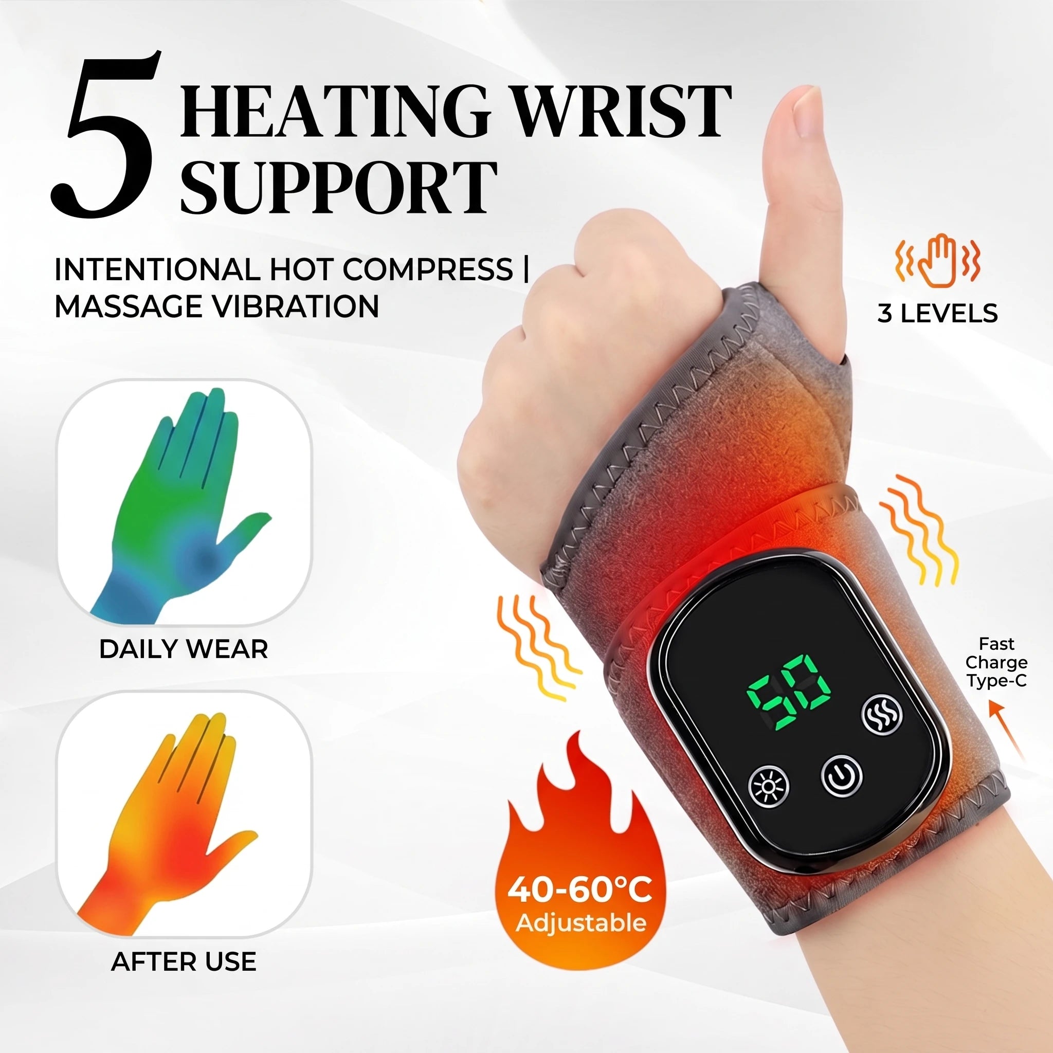 Heated Wrist Brace and Vibration Massager for Daily Relief and Office Comfort - 1