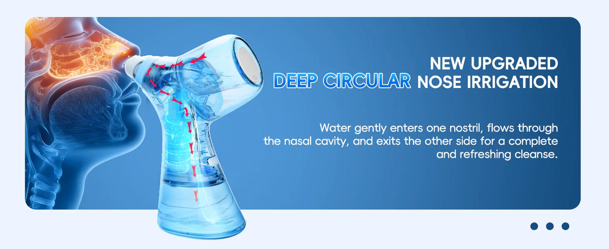 Electric Nasal Irrigation System and Sinus Rinse Machine for Daily Allergy Relief