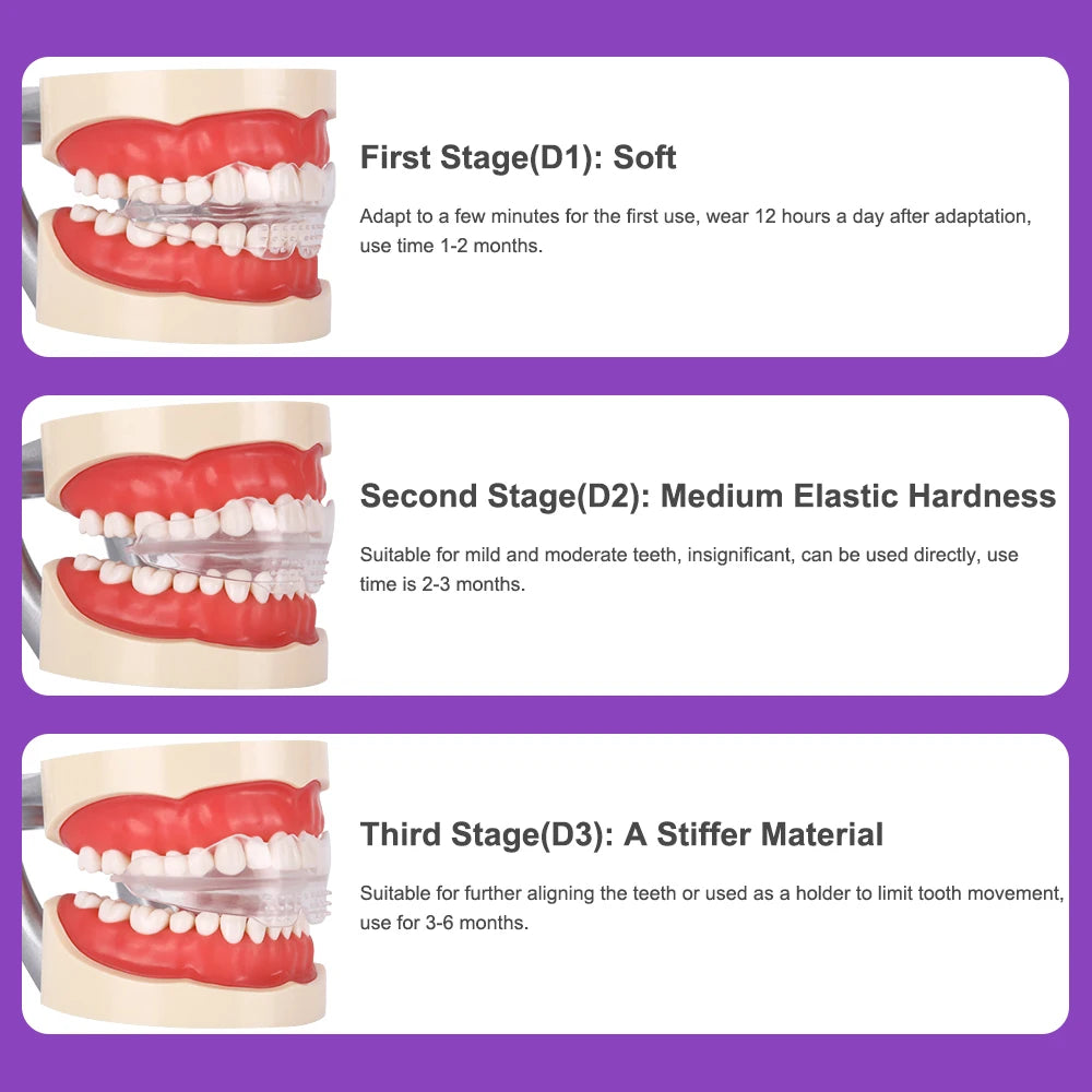 Dental Braces and Teeth Trainer Alignment Mouthpiece for Adult Orthodontic Correction - 7