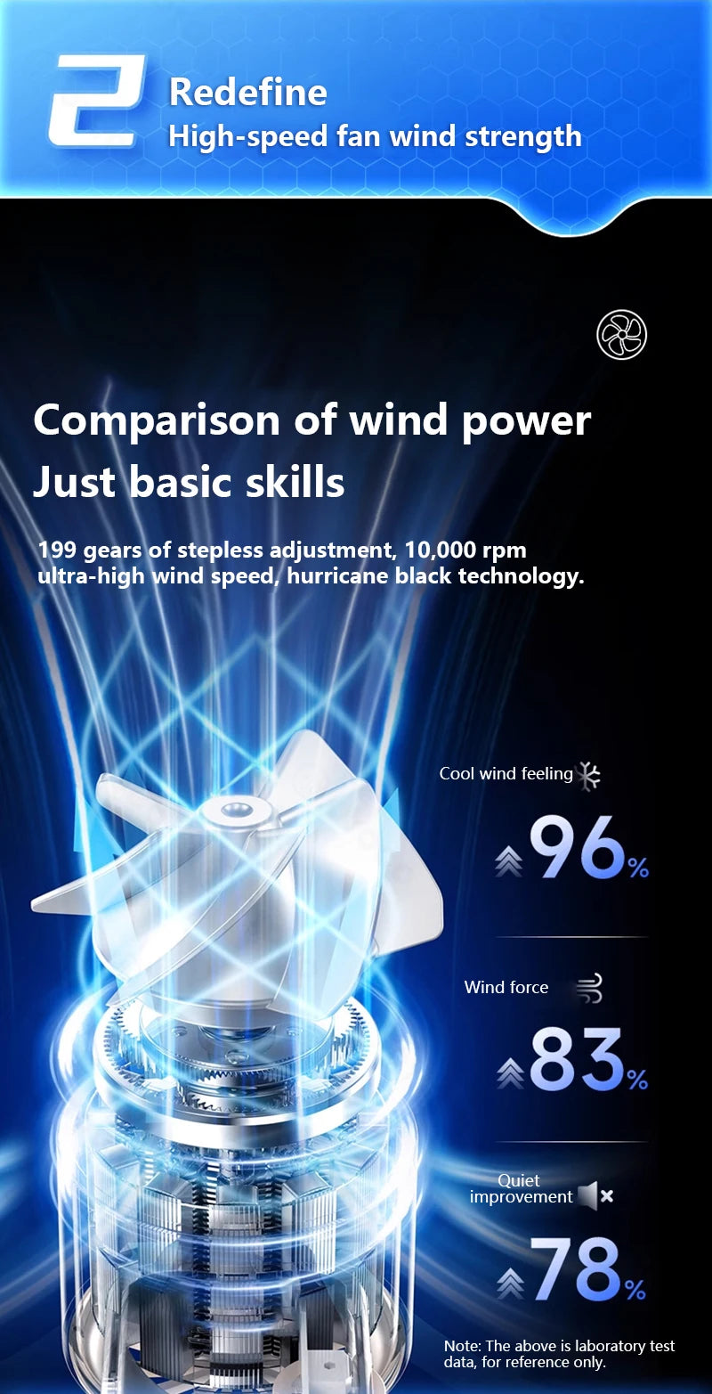 Rechargeable Turbo Mini Fan and Ice Cooling Handheld Device for Travel and Office