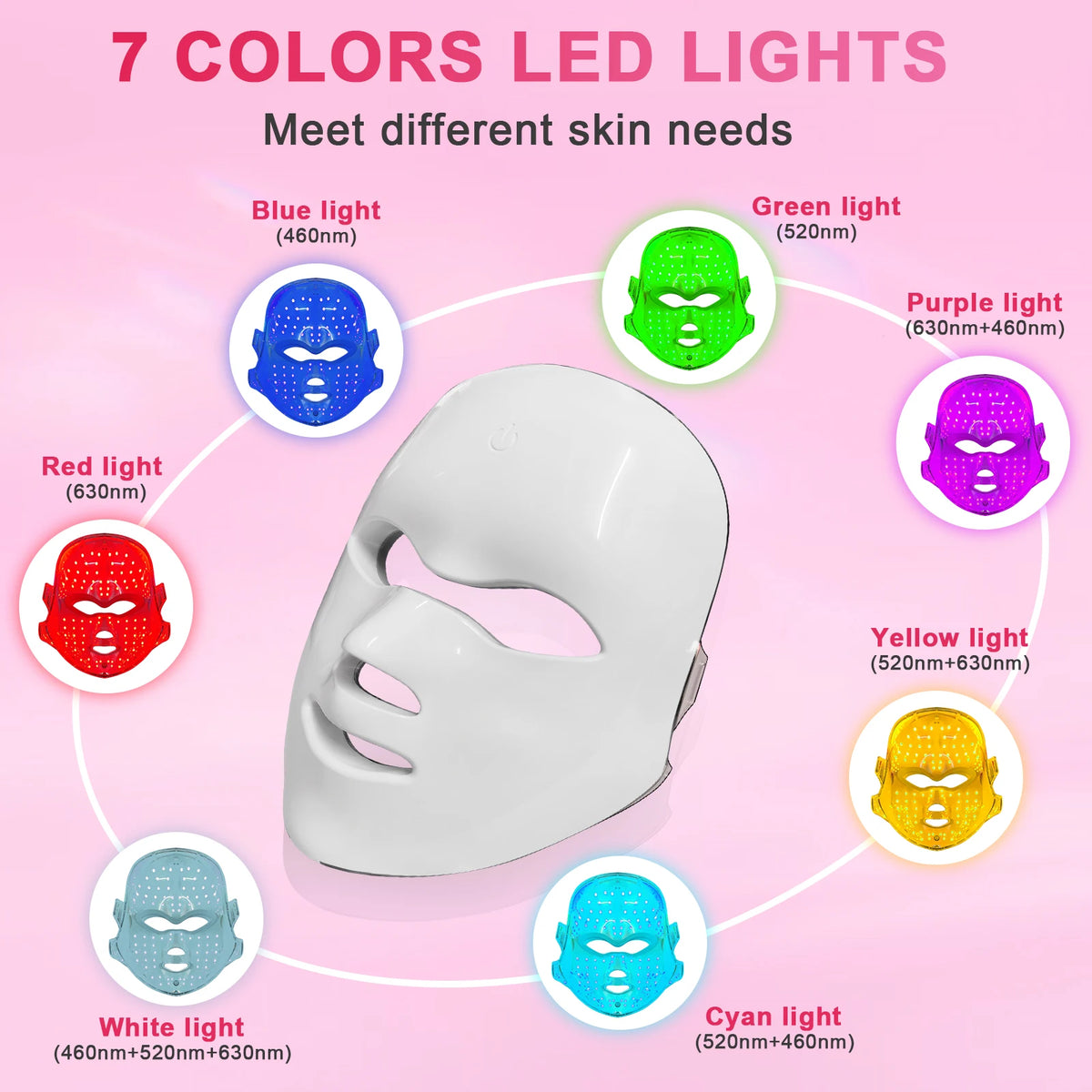 LED Photon Facial Mask and Light Therapy Device for Home Skin Rejuvenation
