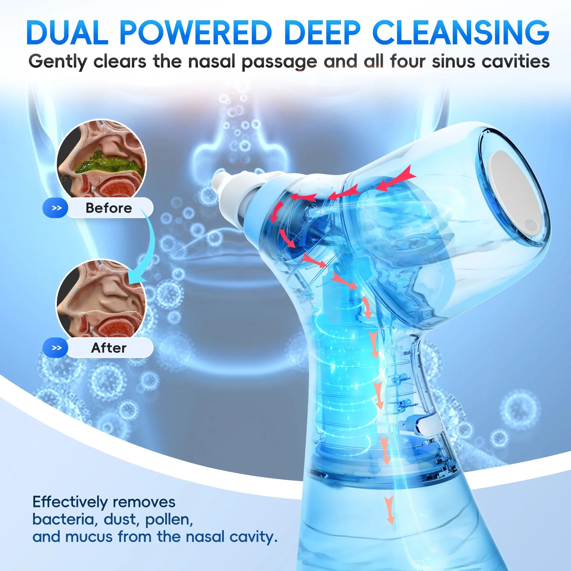 Nasal Irrigation System and Sinus Rinse Machine for Allergy and Congestion Relief - 5