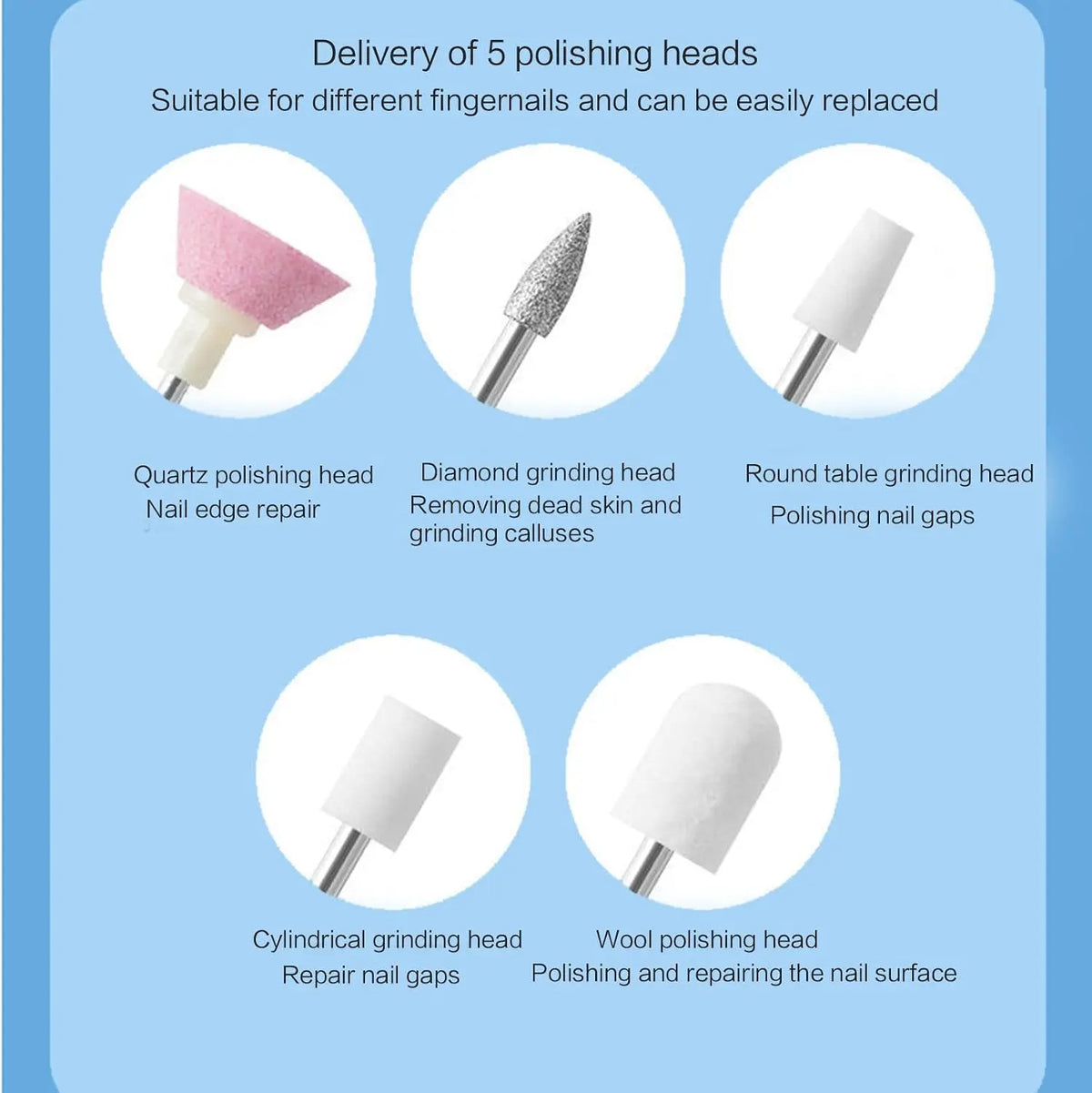 Cordless Nail Drill and Electric Nail File for Salon Quality Manicure at Home
