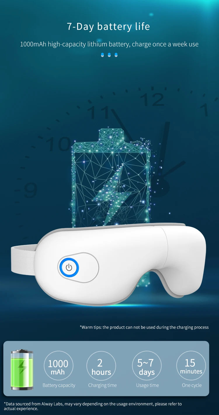 Eye Massager and Heated Compression Mask for Relaxing Tired Eyes at Home