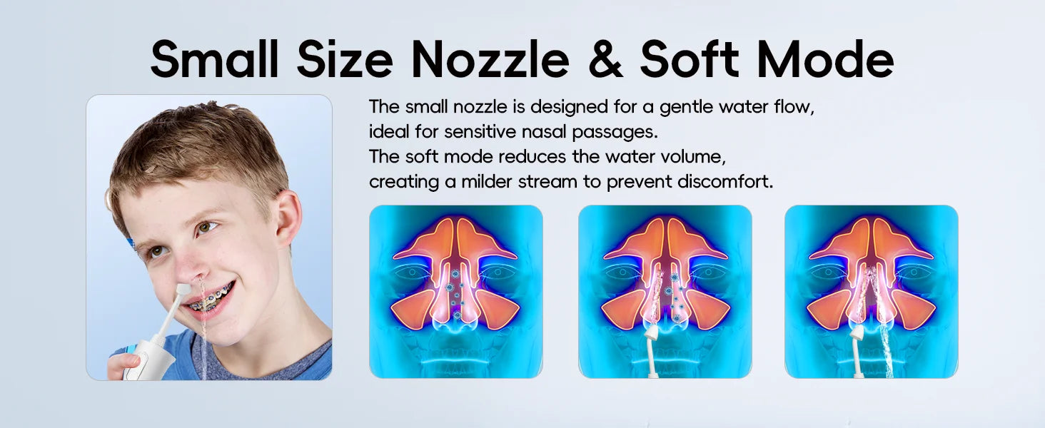Water Flosser and Nasal Irrigator Kit for Daily Oral and Sinus Hygiene Routine - 21