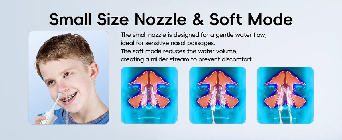 Water Flosser and Nasal Irrigator Kit for Daily Oral and Sinus Hygiene Routine