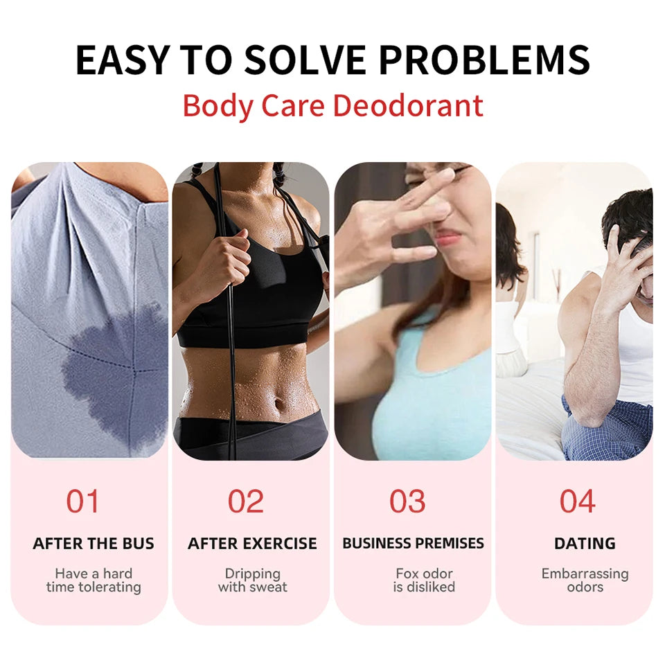 Body Care Deodorant and Whole Body Odor Eliminator for Daily Freshness and Comfort