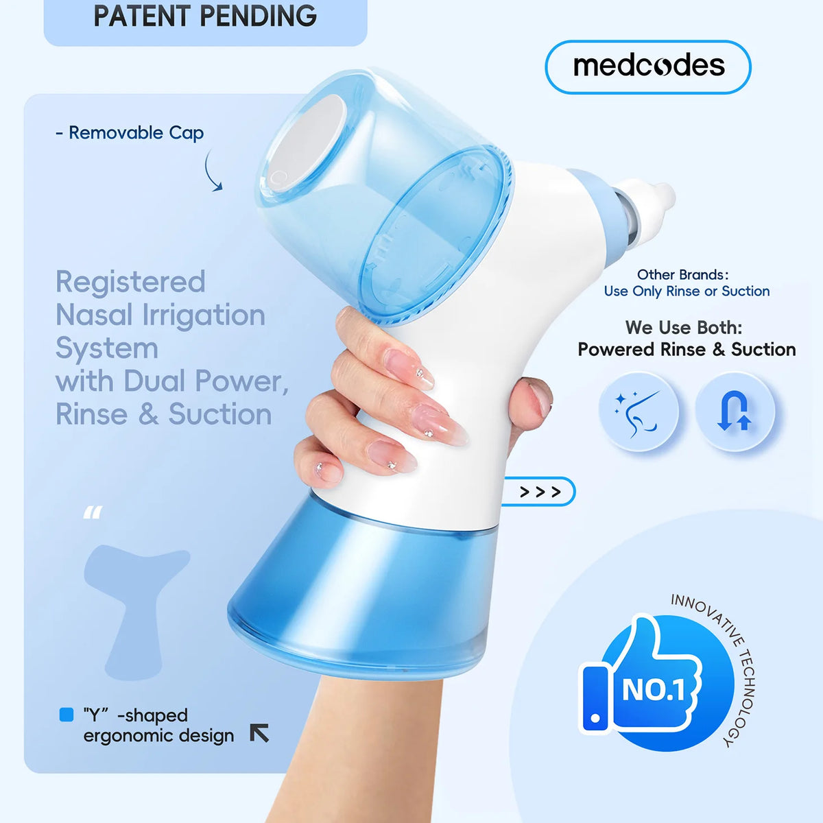 Nasal Rinse Irrigation and Sinus Wash Machine for Relieving Nasal Congestion