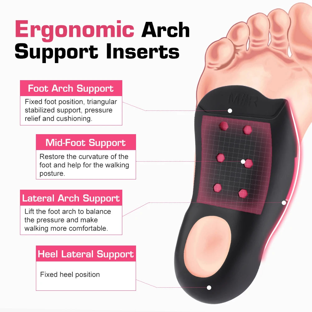 Orthopedic Arch Support Pads and Flat Foot Insoles for Daily Pain Relief