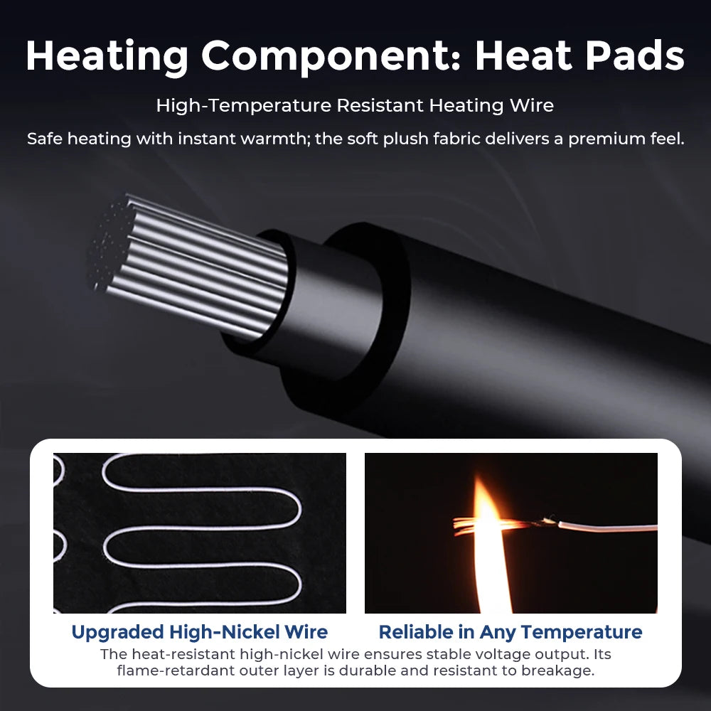 Heated Car Seat Cover and Thermal Cushion for Cold Winter Commuting Drivers