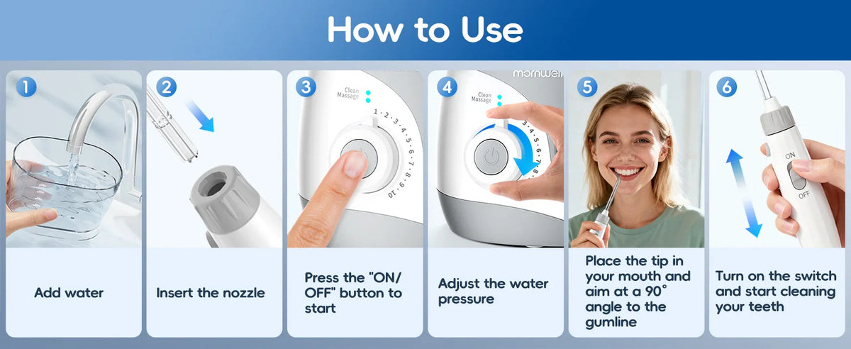 Water Flosser and Oral Irrigator for Deep Teeth Cleaning and Gum Health Care