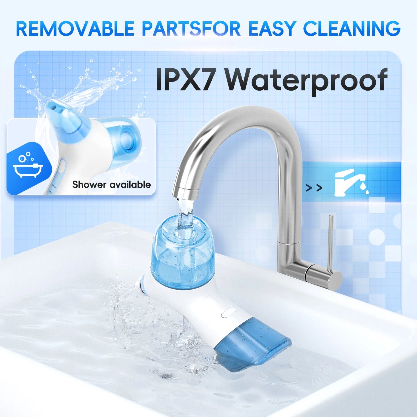 Nasal Irrigation System and Sinus Rinse Kit for Daily Congestion Relief Care - 12