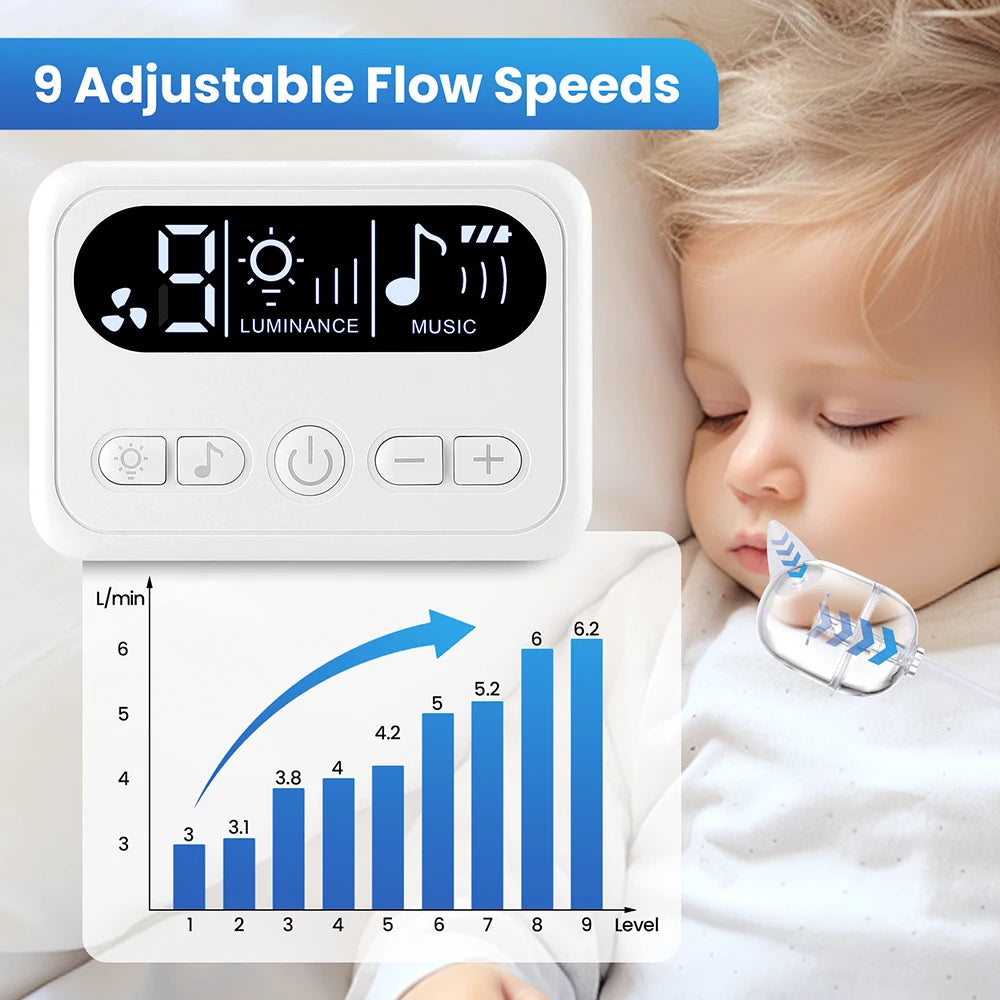 Electric Baby Nasal Aspirator and Nose Sucker for Congested Newborns - 4
