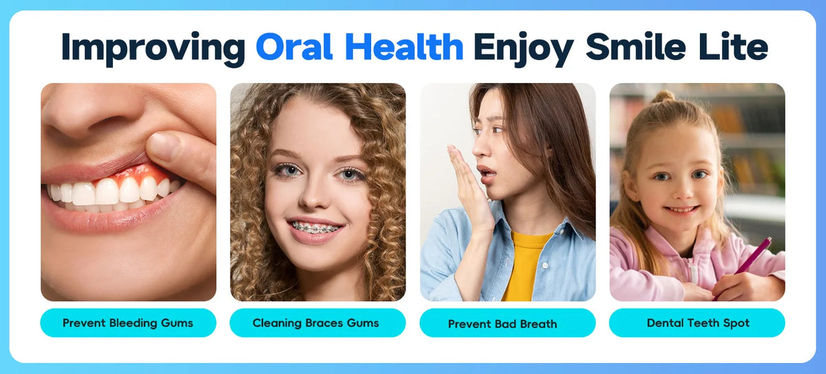 Water Flosser and Cordless Oral Irrigator for Daily Teeth Cleaning and Gum Health