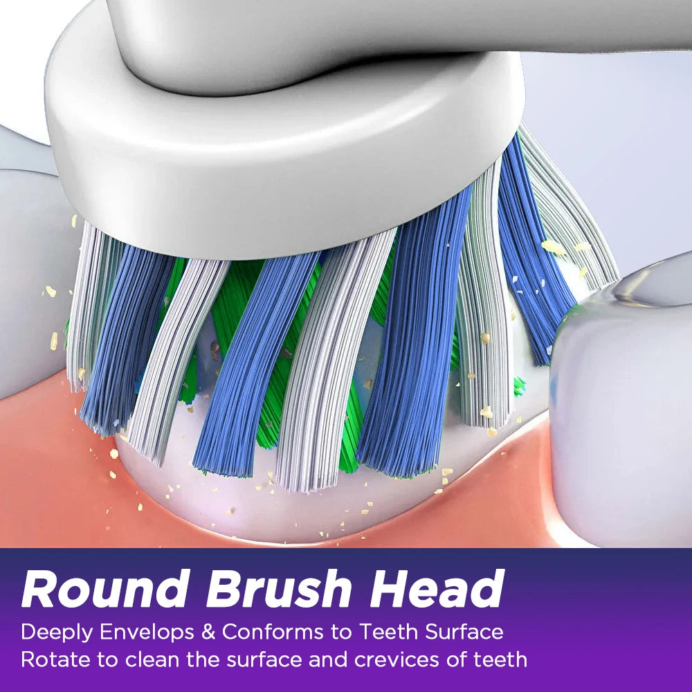 Rotating Electric Toothbrush and Rechargeable Oral Care Device for Adults - 9