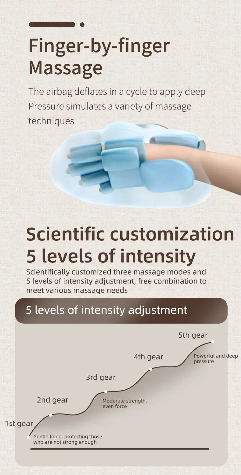 Hand Massager and Compression Glove for Daily Relief at Home or the Office