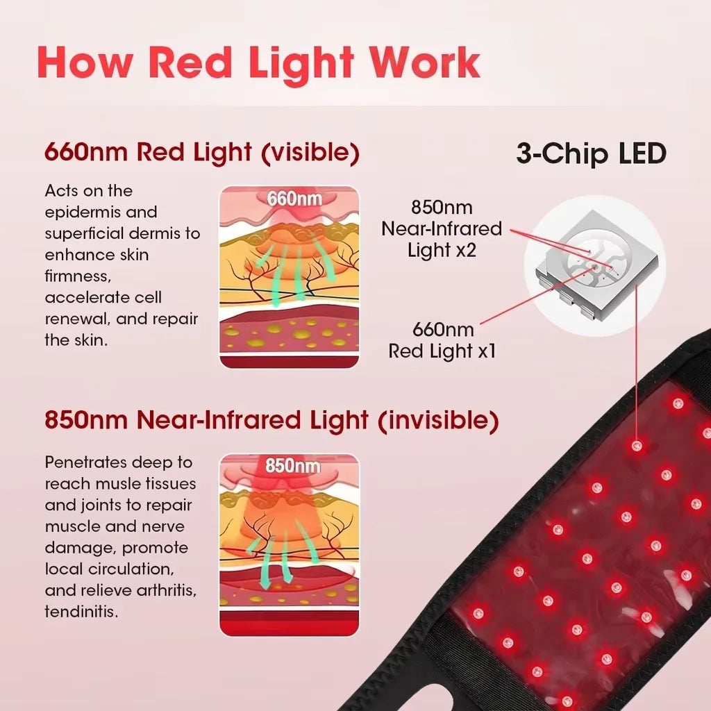 Red Light Therapy Belt and Infrared Heat Wrap for Face Neck and Body Relaxation
