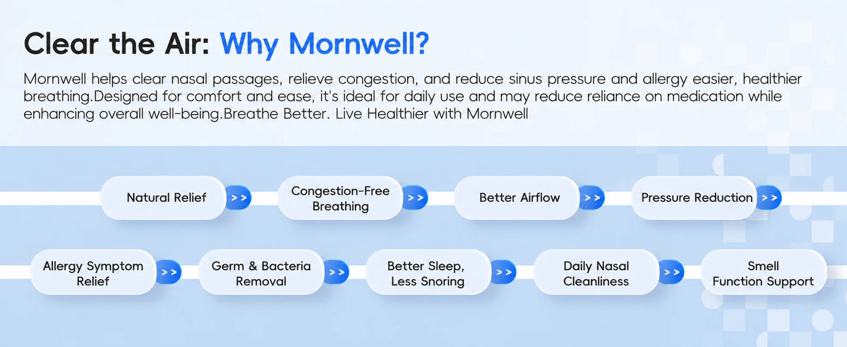 Electric Nasal Irrigator and Sinus Rinse Device for Daily Congestion Relief
