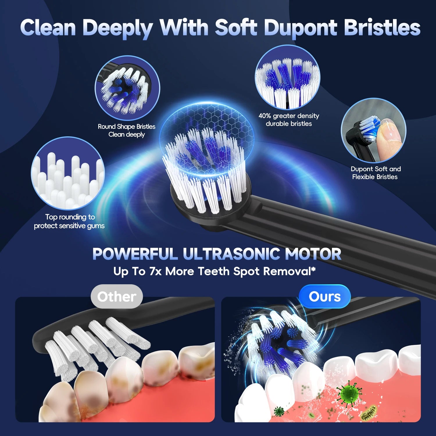 Nasal Irrigator and Sinus Rinse Machine for Daily Congestion Relief and Clear Breathing - 4