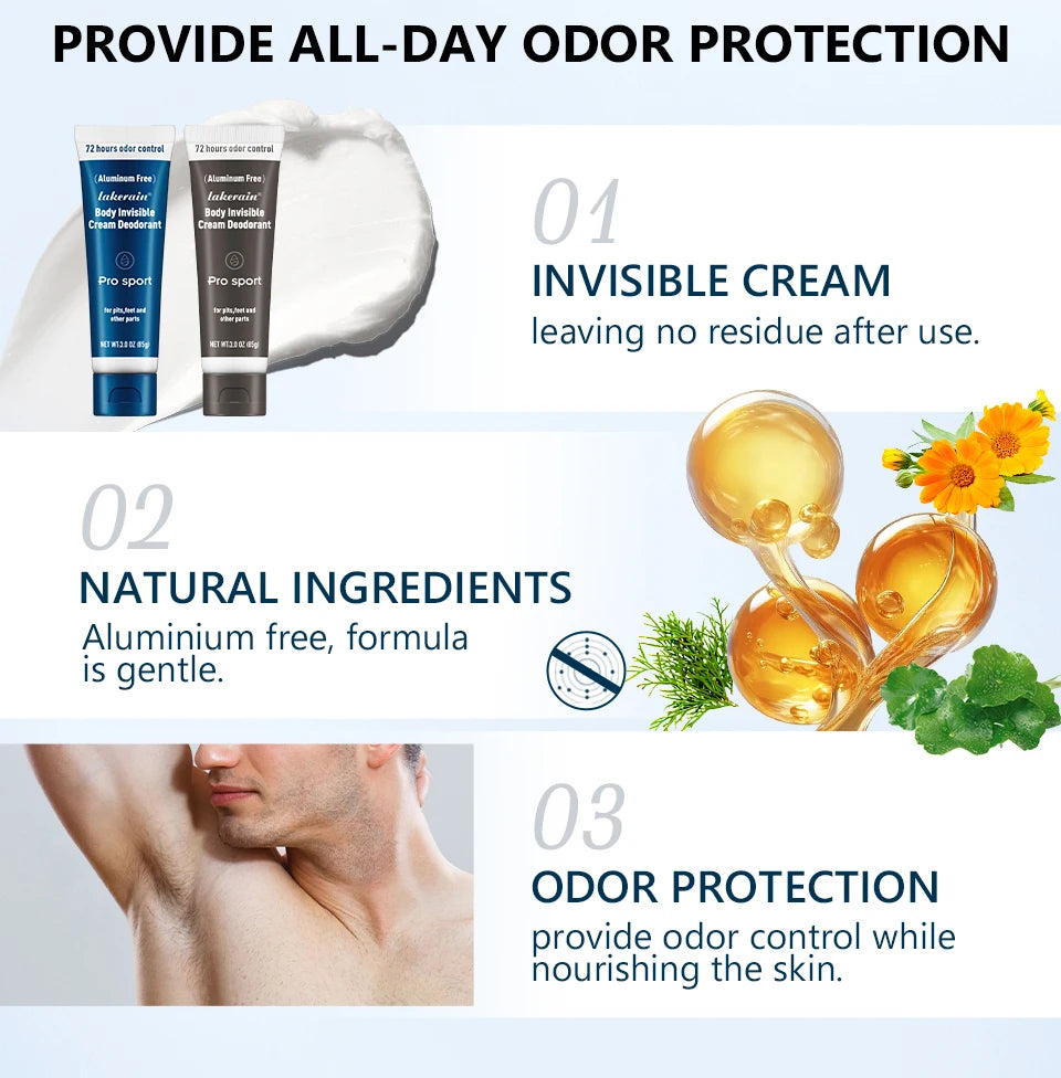 Body Deodorant Cream and Antiperspirant Lotion for Men Daily Freshness